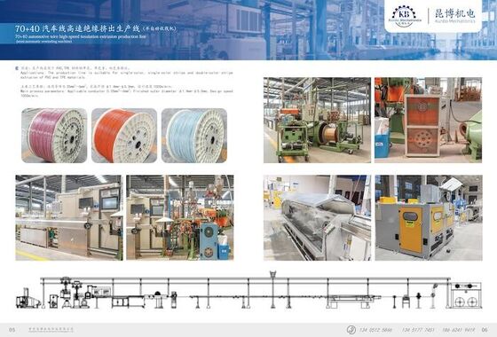 mua Đường dây sản xuất ép cao tốc của ô tô với tốc độ thiết kế 1000m / phút cho các cáp φ1.4mm-φ5.0mm online manufacture