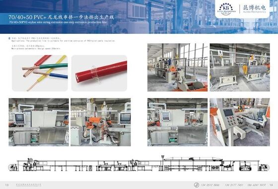 buy 200m/min PVC Cable Extruder Machine for One-Step Extrusion of PVC+Nylon Cable Insulation online manufacture